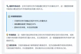 比特币储备跌至7年新低