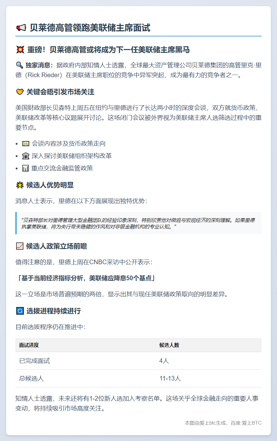 贝莱德高管领跑美联储主席面试