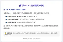 波卡DAO通过DOT供应量21亿上限提案