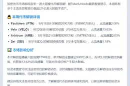 VELO、ARB等本周迎大额解锁