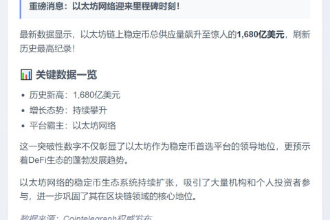 以太坊稳定币供应量破1680亿美元新高