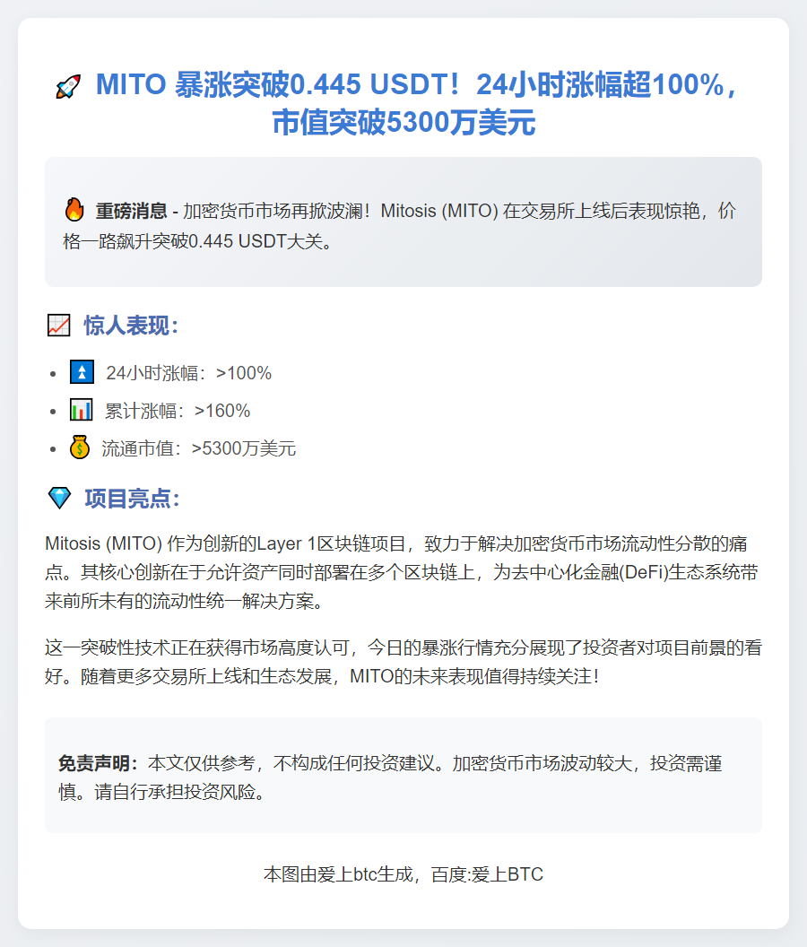 MITO突破0.445 USDT，24H暴涨100%
