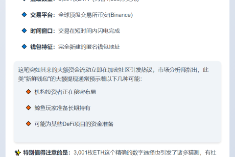 新建钱包从币安提取3,001枚ETH