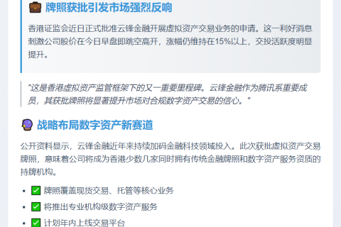 云锋金融获批虚拟资产交易，股价大涨18%