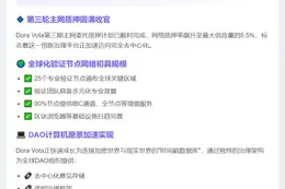 Dora Vota主网质押率达5.5%