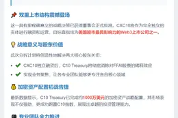 法拉第未来成立Web3公司CXC10，配置千万美元加密资产