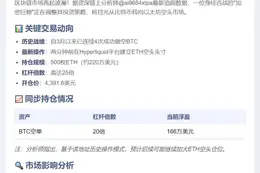 巨鲸转空ETH 500枚