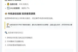 BNB突破930美元