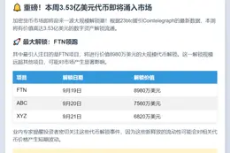 本周3.53亿美元代币解锁