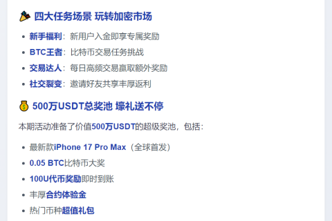 OKX加码500万USDT奖池，iPhone17 Pro Max/BTC等你拿