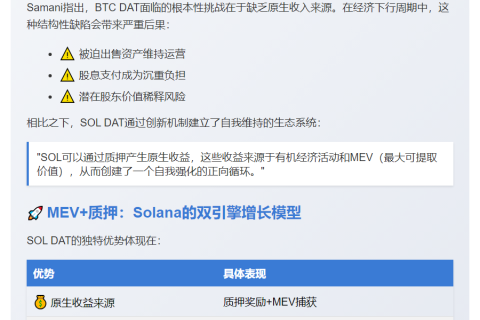SOL DAT质押收益优于BTC DAT