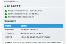 DCG拟香港IPO 募资5亿美元