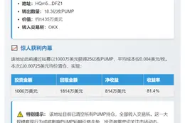某鲸鱼/机构地址清仓 18.3 亿枚 PUMP，获利 814 万美元