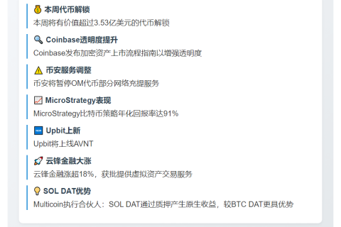 23btc午报：9月14日重要动态