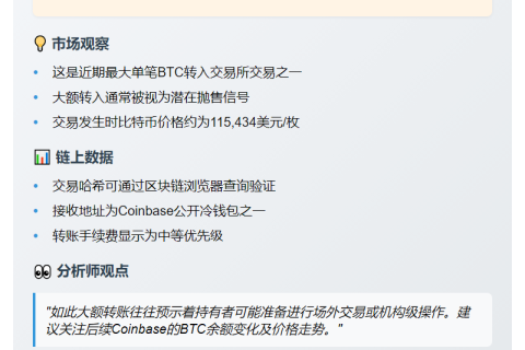700枚BTC转入Coinbase
