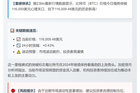 比特币突破11.6万美元