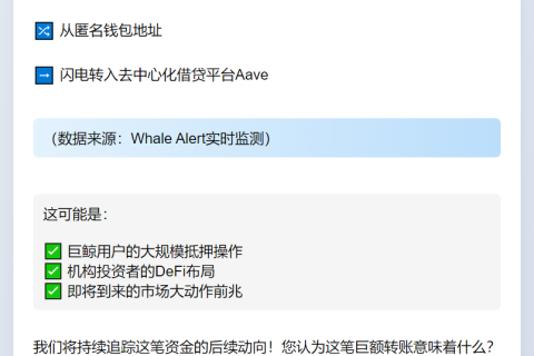 巨鲸转移1万枚WETH至Aave