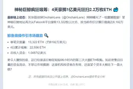 鲸鱼4天狂揽2.2万枚ETH