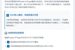 美联储降息非关键，劳动力市场平衡才重要