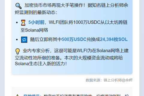 WLFI跨链千万USDC购2.4万SOL