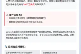 Venus协议被黑损失3000万