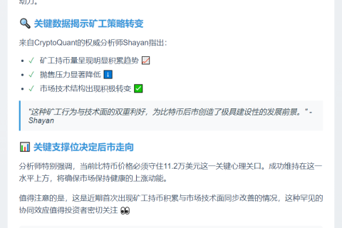 CryptoQuant：矿工减少抛售行为提振比特币反弹信心