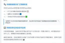 CryptoQuant：矿工减少抛售行为提振比特币反弹信心