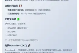 Upbit上线ZKC交易