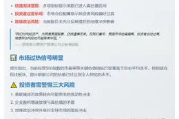 美股估值过高