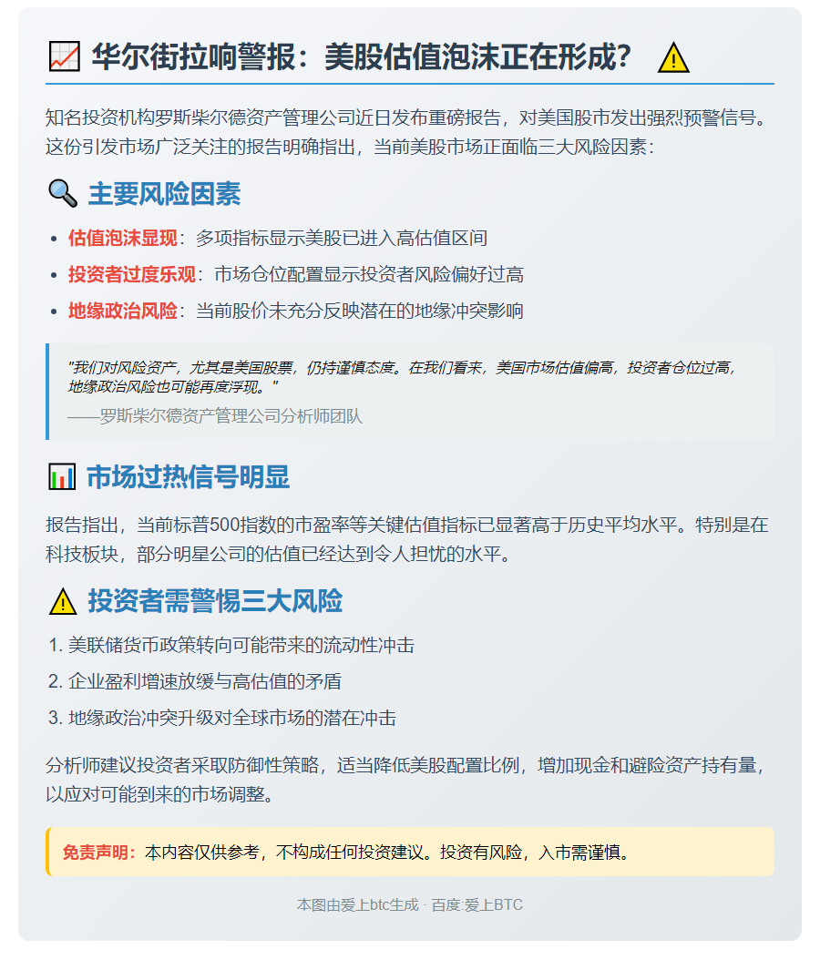 美股估值过高