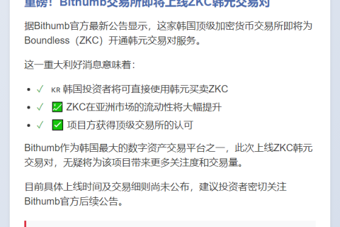Bithumb上线ZKC韩元交易