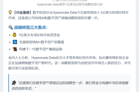 Hyperscale Data 启动 1 亿美元比特币基金