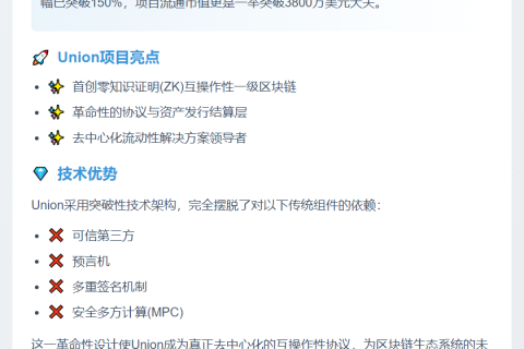 U突破0.022 USDT，24H涨75%