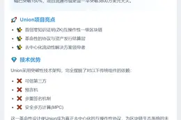 U突破0.022 USDT，24H涨75%