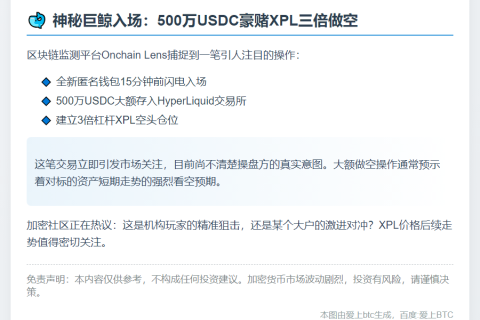 HyperLiquid新地址500万U开3倍XPL空单