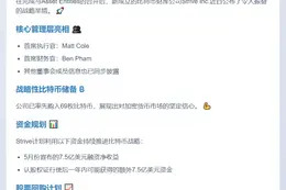 Strive购入69枚比特币并回购5亿美元股票