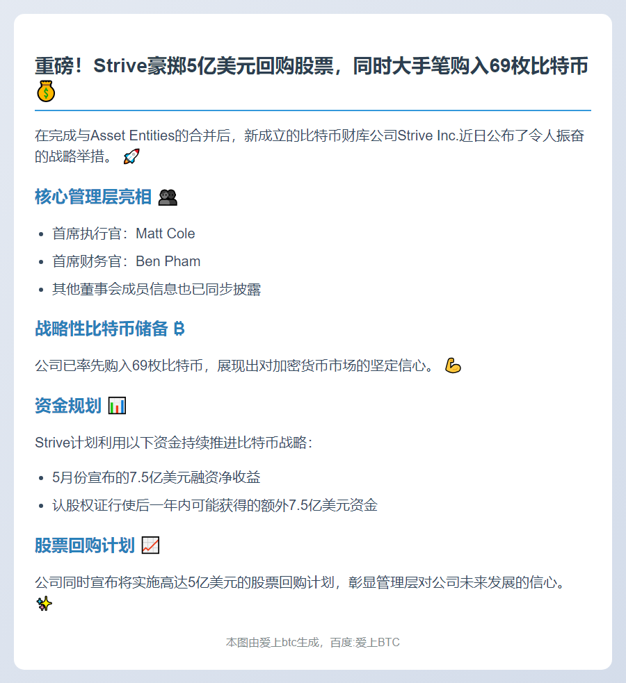 Strive购入69枚比特币并回购5亿美元股票