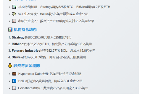 23btc晚报 | 9月15日重要动态速览