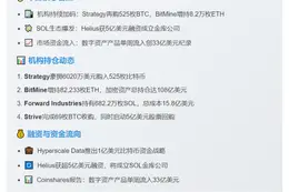 23btc晚报 | 9月15日重要动态速览