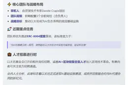 以太坊基金会组建AI团队dAI并招人