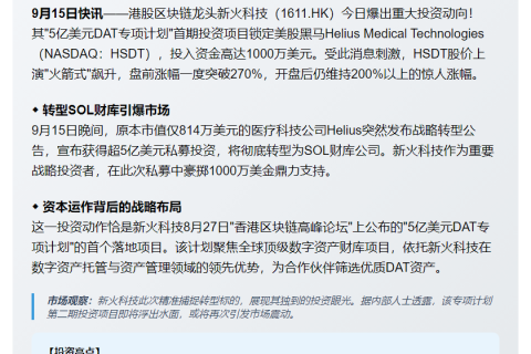 新火科技5亿投资SOL财库Helius，开盘涨200%