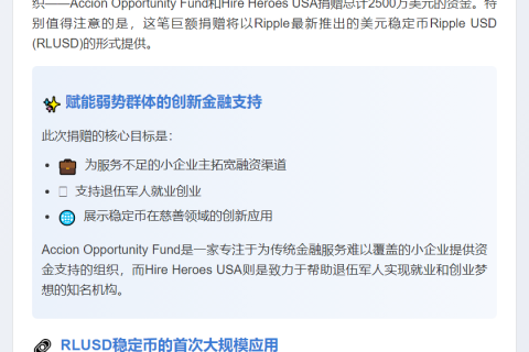 Ripple捐赠2500万美元RLUSD给美非营利组织