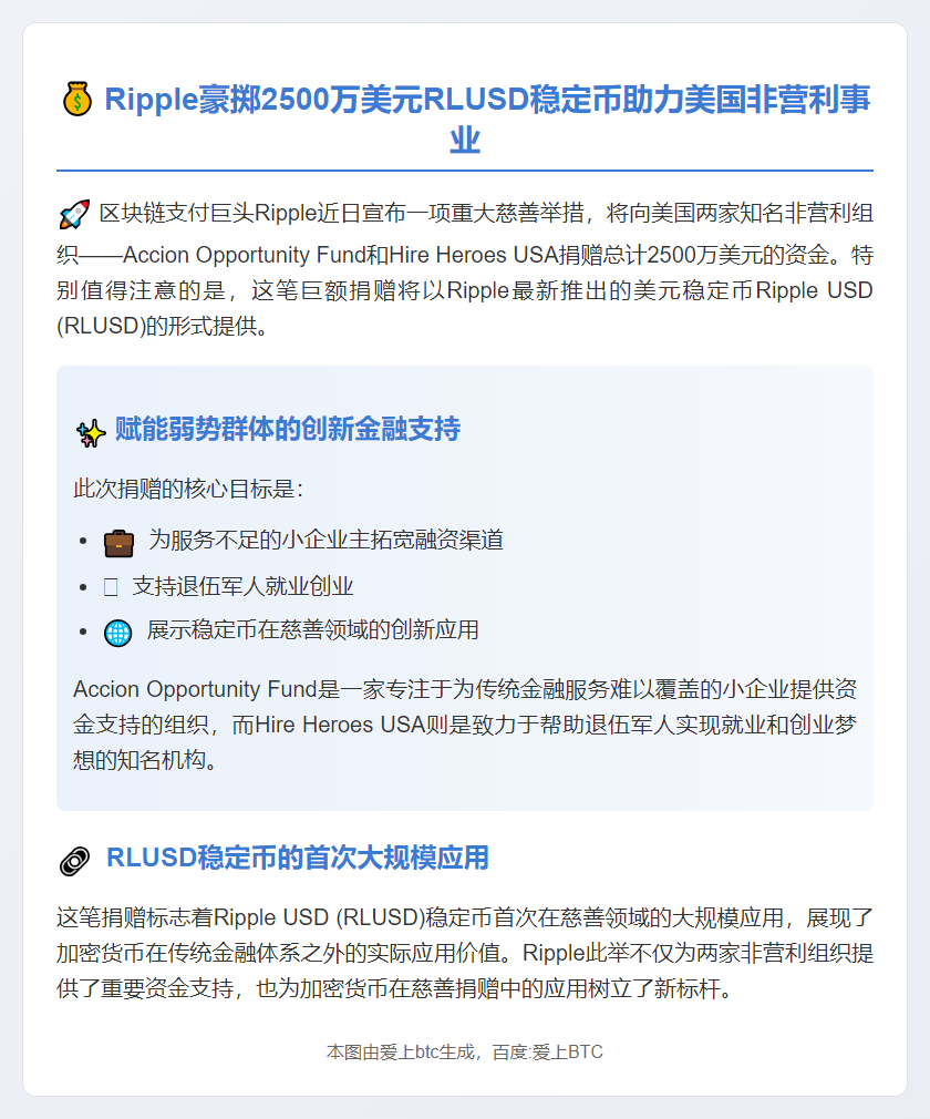 Ripple捐赠2500万美元RLUSD给美非营利组织