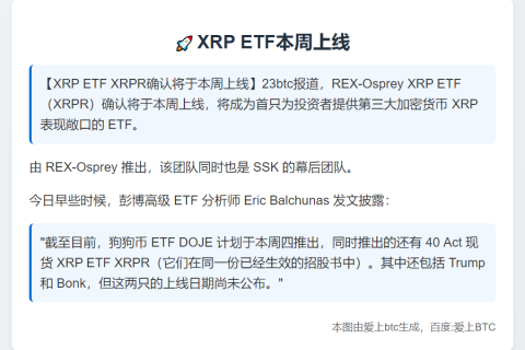 XRP ETF本周上线