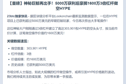巨鲸3倍杠杆做空HYPE