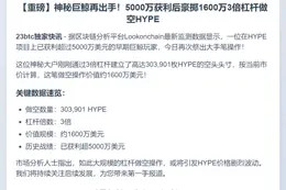巨鲸3倍杠杆做空HYPE