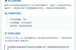 美联储在固定利率逆回购操作中总计接纳了16个对手方的169.54亿美元