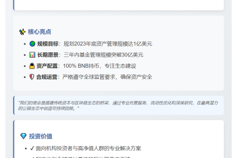 Hash Global 成立首支合规 BNB 收益基金