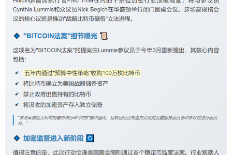 美议员与加密高管力推比特币国家储备