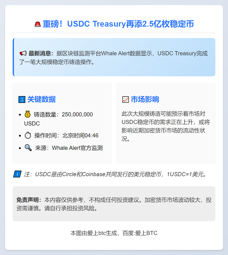 USDC增发2.5亿枚